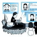 장의사 이미지