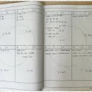 새움초등학교 | 다정중수학 매쓰트리와 함께한 수학 자신감 여행 후기