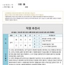 자매이용원