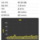 아리랑문학관 네이버블로그