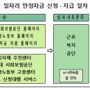 지원약국 이미지