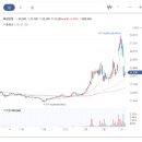 복현로 37 이미지