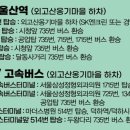 진하보건진료소 이미지