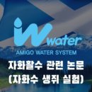 주식회사더블유서울