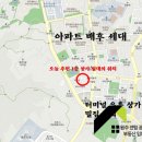 원주봉화산공인중개사사무소 이미지