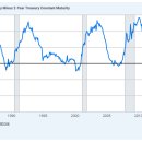 (주)모노폴리글로벌 | 윌리비밀노트 1