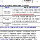 지노디자인 광고기획 네이버블로그