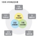 오륜