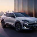 르노코리아(주)동래사업소 | 르노 필랑트 200km 시승 후기 "이걸 SUV라고 부르라고?"