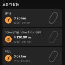 백양대로700번길 이미지