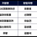 주식회사 더피알