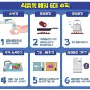 표준위생 - 안성시 중리동 | 표준위생