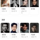 영화 사바하(2019) 정보, 줄거리, 결말, 후기