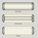 네오사이트 | 2박 3일 캠핑에 적합한 크레모아 쓰리페이스 네오20 실사용 후기