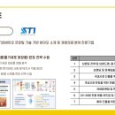 (주)에스티원 이미지