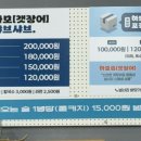 넘너리 이미지