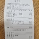 순천만국가정원 에코지오카페 네이버블로그