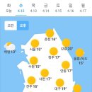 4월 12일 수요일 날씨 이미지