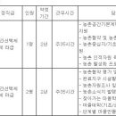 (11월 01일 마감) 서산시청 - 제3회 지방임기제공무원 농촌활력 지원센터 임용시험 공고 이미지