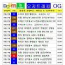 OG 산행 일정입니다 계속 업로드 이미지