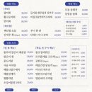 해물기와