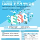 의성청년랩유한책임회사 | 한국 표준협회 ESG 대응 전문가 양성과정 후기 1탄 기본 과정