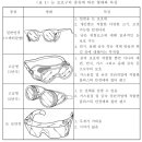 안전관리대행 - 눈 보호구의 선정 및 유지보수에 관한 안전가이드 이미지