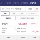 [공모주] 키움증권 &#34;블루엠텍&#34; 매도후기