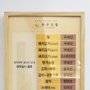 정직유부