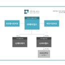 에스메디 이미지