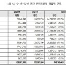 엘리온드림 이미지