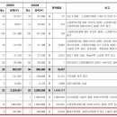 해일수산 이미지