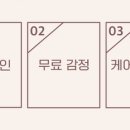 턴백