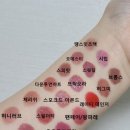 땡스러브커피