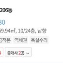 의령농협 가례지점 이미지