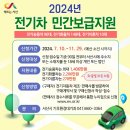 서산시, 2024년 하반기 전기차 민간보급사업 추진(서산태안신문) 이미지