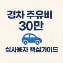 🚗 2025 경차 주유비 자동환급 혜택, 대부분 놓치는 이유 총정리