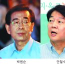 강남시장(7) 이미지