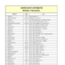 참약사수약국 이미지