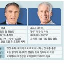 매일석유 이미지
