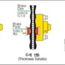 신평 카클리닉 이미지