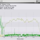 덕천3동-5 이미지