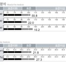 대덕프라자약국 이미지