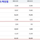 윤진파트너스