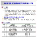 검단청소년센터(9) 이미지
