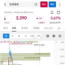 (주)화신국제 이미지