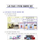 고려노래연습장 이미지