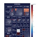 (유)대동태양광4호(대동태양광4호) | 2024년 11월 12일 KOSDAQ 업종별 주도주 모아보기