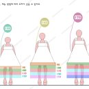 루미앙 네이버블로그