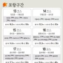해파랑길 16코스 이미지